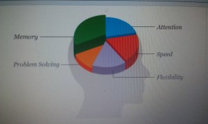 Oh, there's the problem.